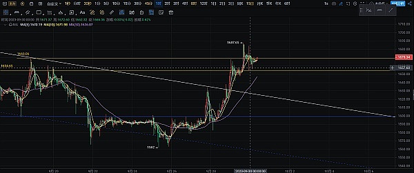 香港Web3发展之路：一位立法会议员的思考与实践