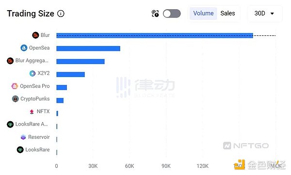 以太坊今晚能否创下历史新高？关键看2075美元这个位置
