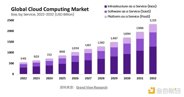 洪伟的币市手记：11月10日午后交易策略分享