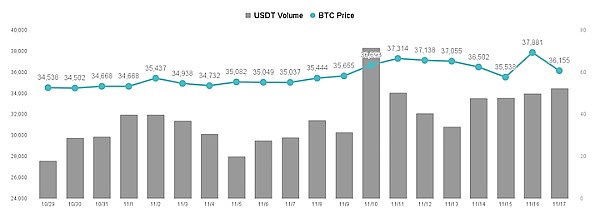 波兰对OpenAI展开GDPR调查：ChatGPT又摊上事了