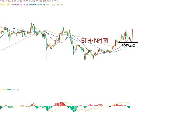 新加坡注册基金会=虚拟货币通行证？律师揭秘发币真相