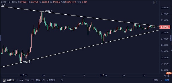 重大安全漏洞：Mixin Network遭黑客洗劫2亿美元