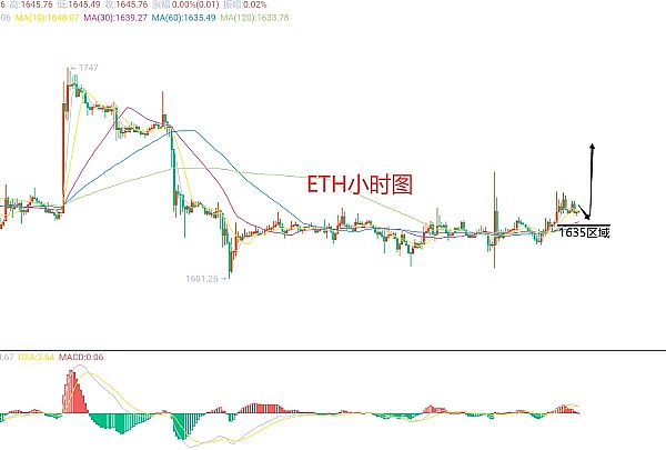 比特币市场风云再起：ETF获批带来的疯狂与期待