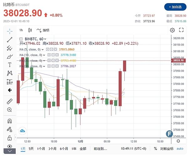 AI+Web3：一场技术与权力的双重革命
