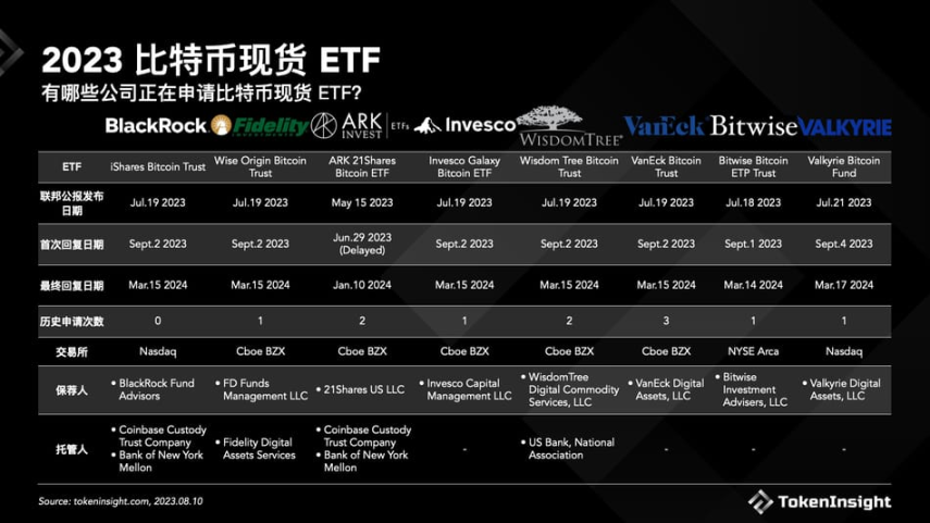 USDD生态SocialFi版图全解析：当社交遇上稳定币