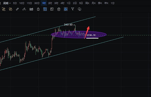MicroStrategy再掀比特币狂潮：豪掷6亿美元增持，BTC持仓逼近18万枚大关