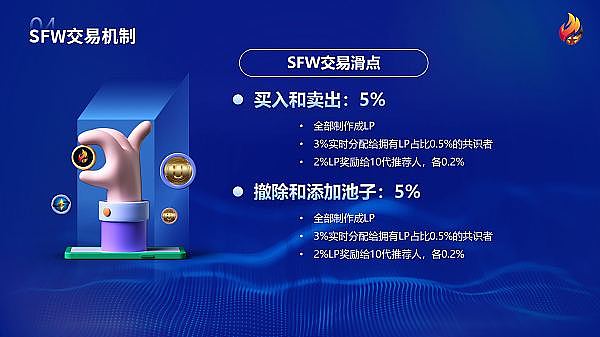 市场观察：CPI数据出炉后，金融市场何去何从？