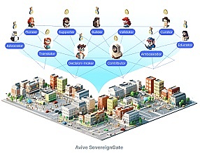 市场迎来关键突破，牛市还能走多远？
