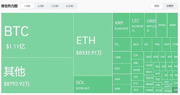 DeFi新玩法：为何投机不是坏事，而是必经之路？