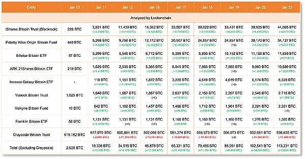 两位金融界奇才为何力挺激进降息？美联储主席角逐战暗流涌动