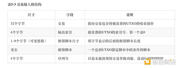 2024香港Web3嘉年华：全球数字科技盛会即将震撼回归