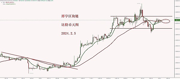 2023年海外云算力平台大盘点：机会与陷阱并存
