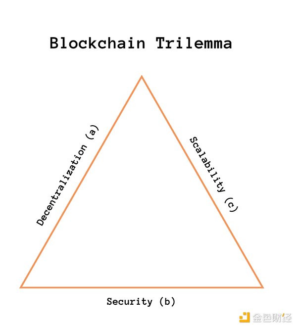 CoinW重磅亮相中东双盛会，布局全球加密市场新格局