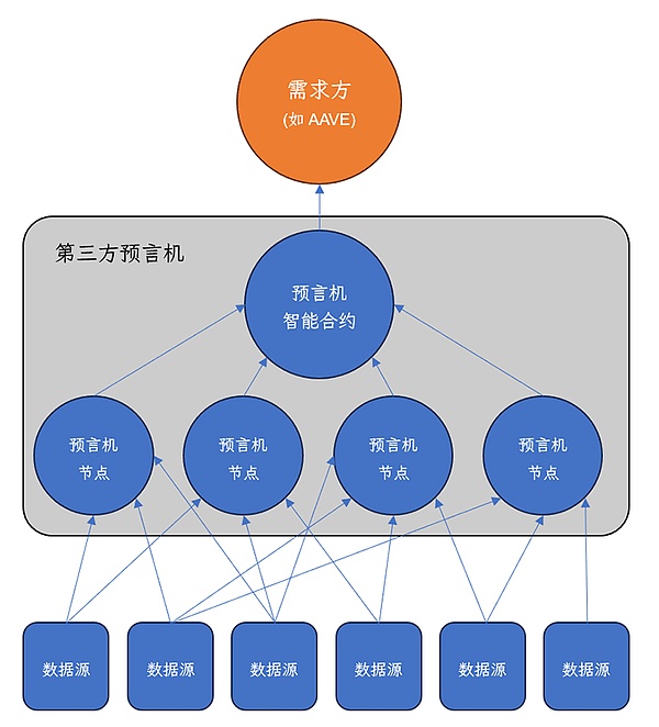 NFT元数据挖掘：解码数字资产背后的财富密码