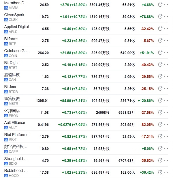Filecoin未来走势分析：寒冬中的存储明珠何时闪耀？