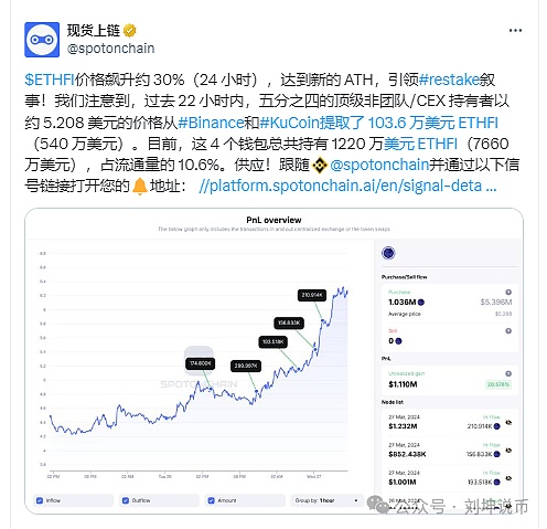 惊魂一夜：Stars Arena 290万美元安全事件全记录