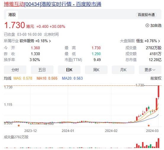 8月6日数字货币合约行情：震荡市中的淘金策略