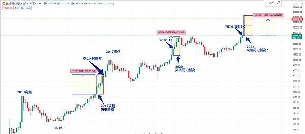 AI狂潮来袭：中产阶级真的会消亡吗？