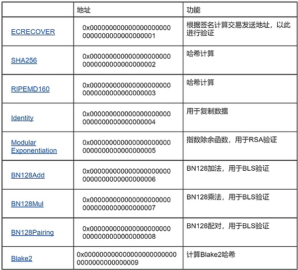 海南NFT行业遭遇寒流：一刀切的监管让创业者何去何从？