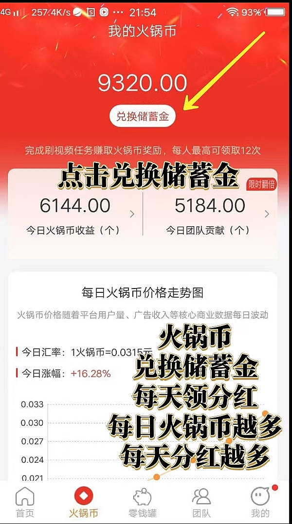 市场观察：ETH与AVAX在动荡中的韧性表现