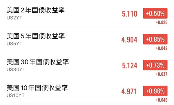 Meta AI的长文本超能力：新一代语言模型如何碾压GPT-3.5？