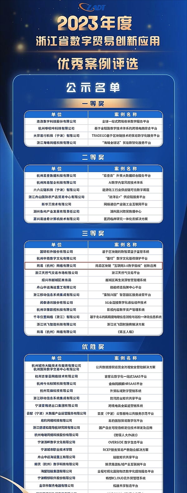 DePIN：当物理世界遇见Web3，我们正站在历史转折点