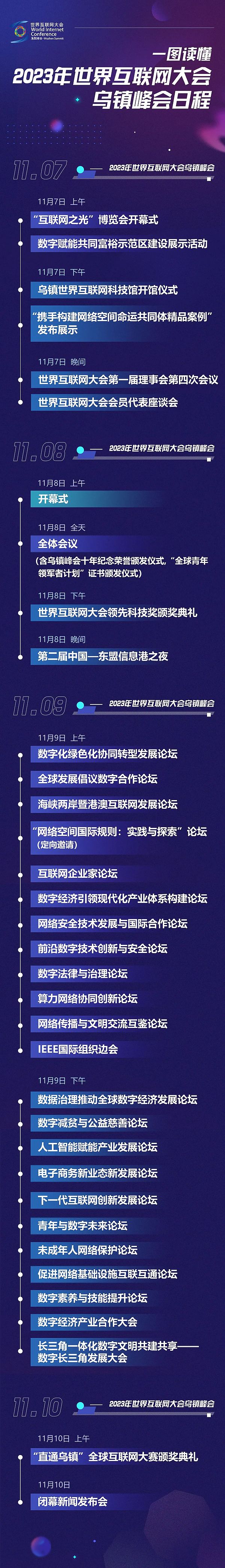 小白必看！PandaTool六大发币模式全攻略
