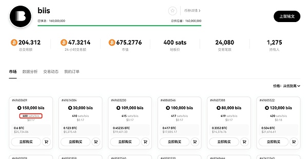 SEC重拳出击：加密市场的清道夫行动有多猛？