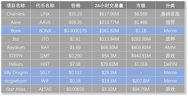 8月9日数字货币行情观察：BTC与ETH最新走势解读