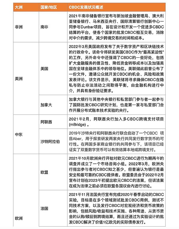 加密货币市场的阴阳怪气：散户比机构还会玩？