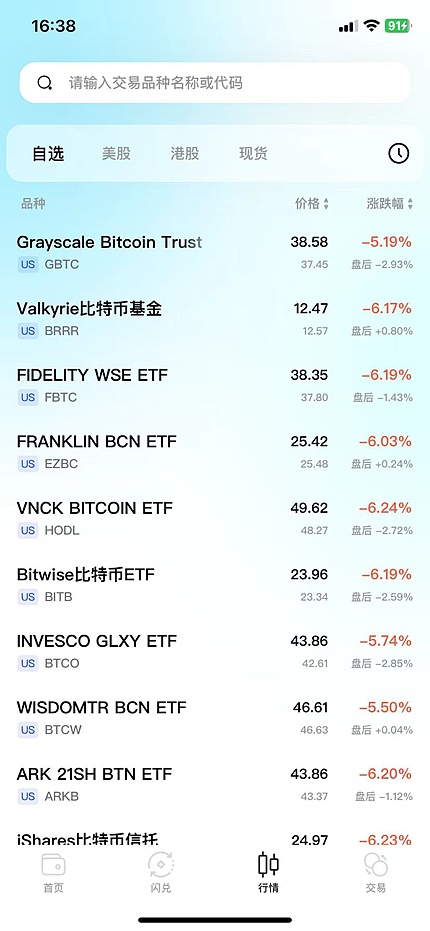 晚间必读 | 当比特币生态遇上扩容难题：一场正在进行的技术革命