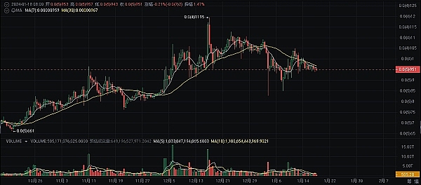 AI时代财富新风口：Space AI即将引爆第三次财富浪潮