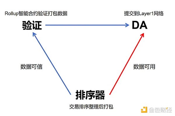 比特币空单大获全胜！400点利润到手，这感觉太爽了