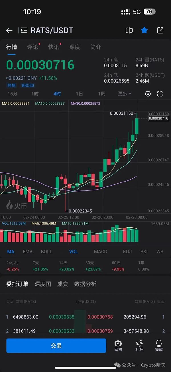 Q4投资风向标：坎昆升级、RWA与游戏赛道的机会与陷阱
