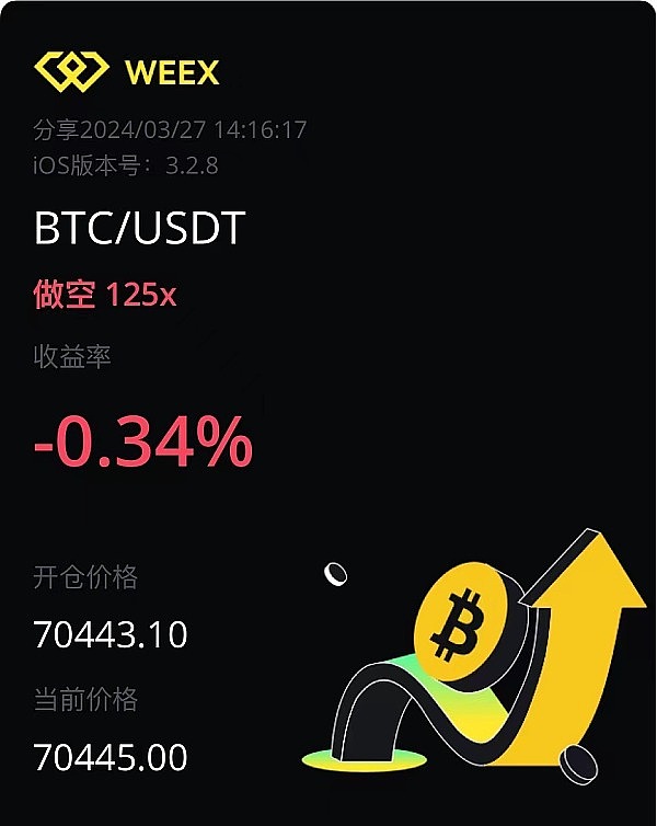 万圣节将至：比特币或将迎来魔幻上涨时刻