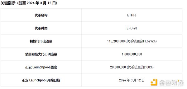 以太坊投资者的耐心考验：突破2000美元的关键时刻
