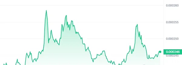 区块链翻译官：揭秘GMP如何打通价值孤岛