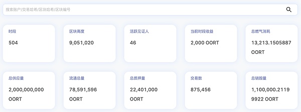 以太坊再遭重创：1470关键位摇摇欲坠