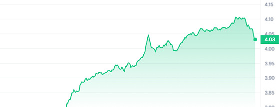 11月4日行情走势实战解读：关键位置如何抉择