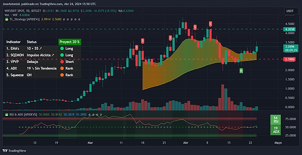 SEC的加密禁令：一场自毁长城的监管闹剧