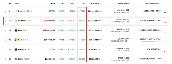 重磅！新加坡DeFi之夜即将点燃Token2049周边狂欢