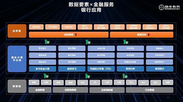牛市将至？资深玩家的投资逻辑与生存指南