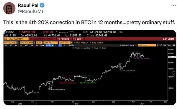 多链多签：数字货币安全革命的下一站