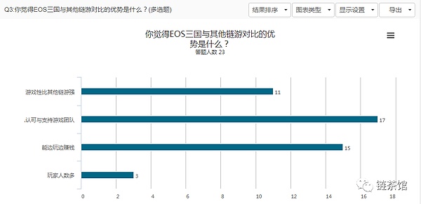 市场大变局：为何聪明钱正在撤离XRP和TRX？