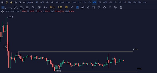 AERGO：企业数据共享的破局者，一场开源革命正在上演