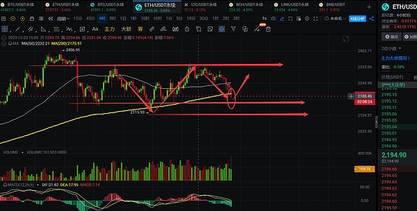 从Coinbase三季报看加密巨头的转型之路：支付和银行业务才是未来？