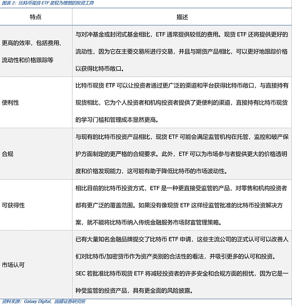 比特币困在3.4万美元关口：美联储决议成关键变量