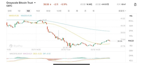 比特币会跌破11万吗？这些数字货币正在酝酿惊人涨幅