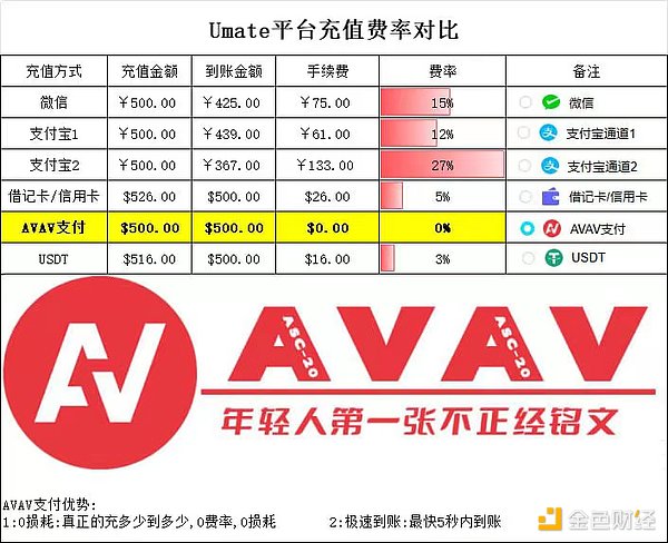 10月16日比特币以太坊行情观察：市场静待方向选择