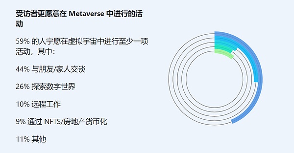 旅游业迎来重大利好：文旅部推动景区REITs创新融资